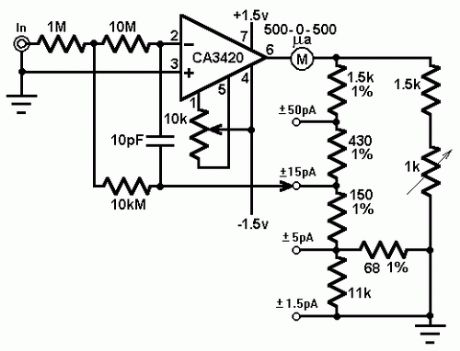 Picoammeter circuit with 4 ranges