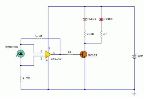 Infra Red Remote Control Extenders