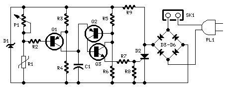 Temperature-controlled Fan 1
