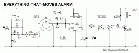 Everything-that-moves ALARM