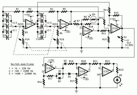 Low-distortion Audio-range Oscillators
