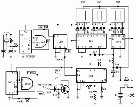 Precision Metronome and Pitch generator