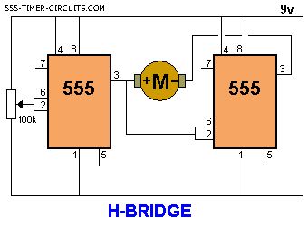 H-BRIDGE Circuits