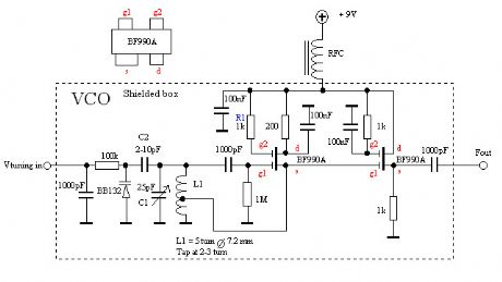 VCO-Voltage Controlled Oscillator