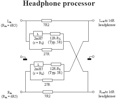 headphone processor