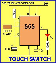 TOUCH SWITCH and TOUCH ON-OFF