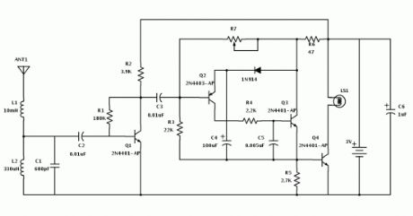 Lightning Strike Detection