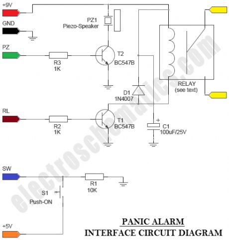 Arduino Panic Alarm circuit