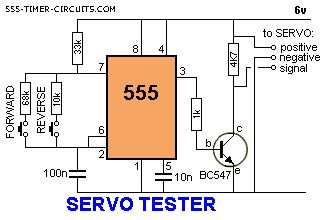 SERVO TESTER