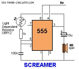 SCREAMER circuit