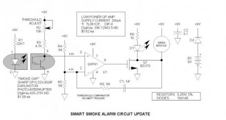 Smoke Alarm Circuit(Photo-interrupter module)