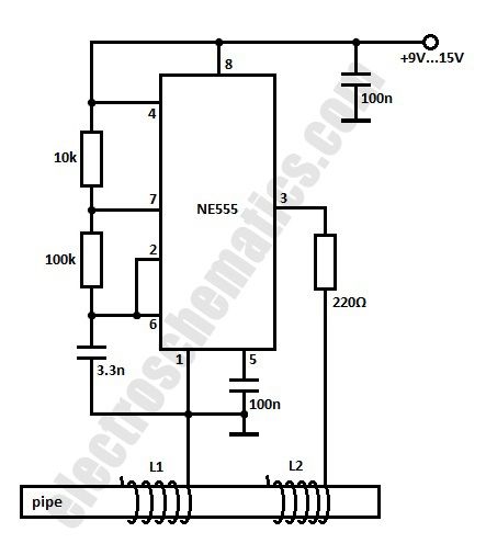 DIY Water Softener System