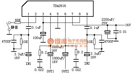 Typical application circuit diagram TDA2616 audio power amplifier circuit