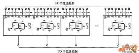 The composition of N-bit LED display circuit diagram
