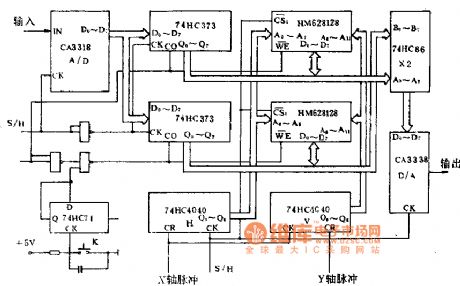 MOS image sensor oscilloscope circuit diagram 2 a family