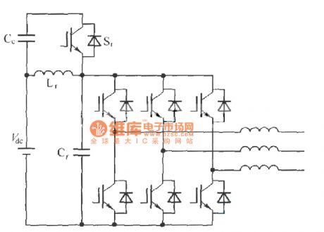 The active clamp resonant DC link inverter power circuit