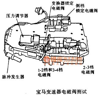 BMW solenoid valve solenoid valve position circuit diagram
