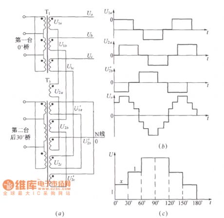 The ladder wave inverter output three-phase transformer winding connection circuit diagram and the output voltage waveform
