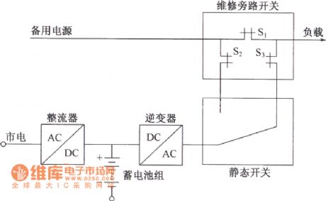 Set the static switch type single phase transformation of UPS power main circuit frame diagram