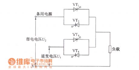 The basic principle of static switch circuit diagram