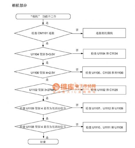 SGH - P408 troubleshooting and circuit principle diagram _23