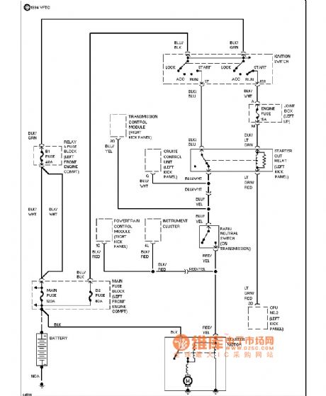 Mazda starting circuit diagram (AT)