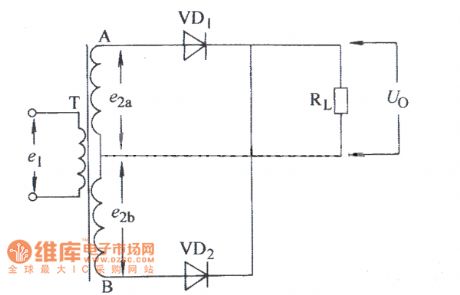 Single-phase full wave resistance load rectifier circuit diagram