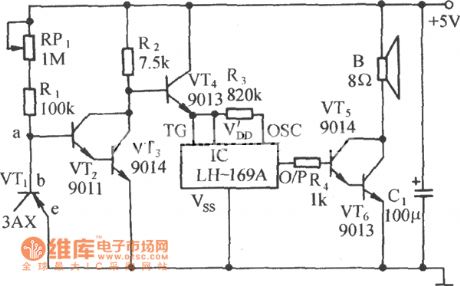 PC, CPU overheat language warned circuit diagram