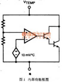 AS300 both ends of the integrated temperature sensor circuit diagram