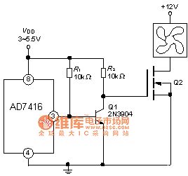 Fan controller circuit