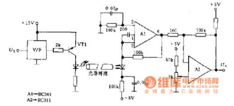 Transmission of data coupling circuit diagram