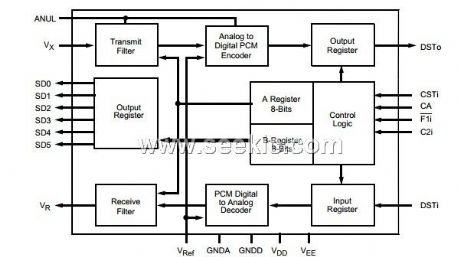 Santana 2000GLs car air conditioning system circuit diagram