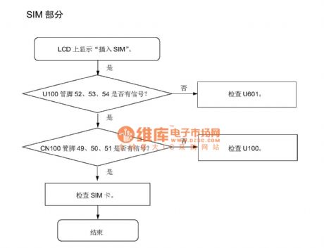 SGH - P408 troubleshooting and circuit principle diagram _06