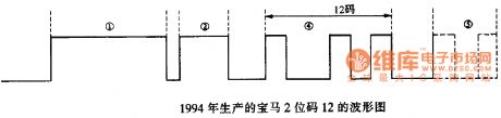 BMW fault code circuit diagram