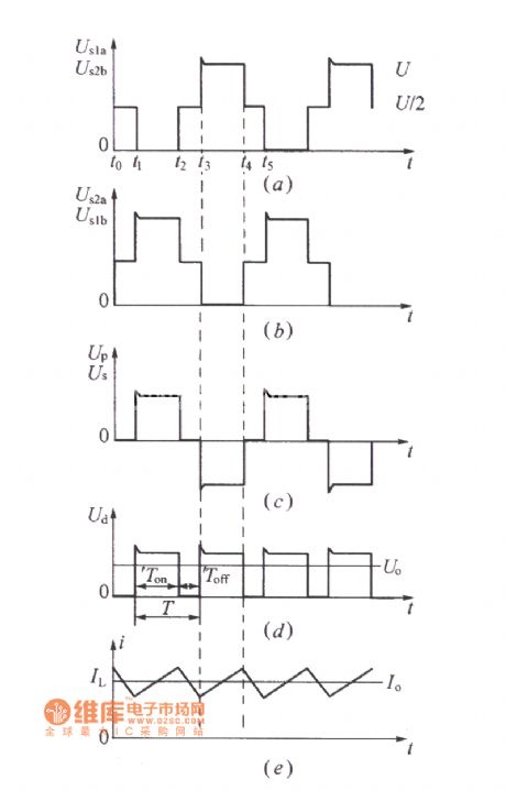 DMAl0 double half bridge commutation circuit principle diagram