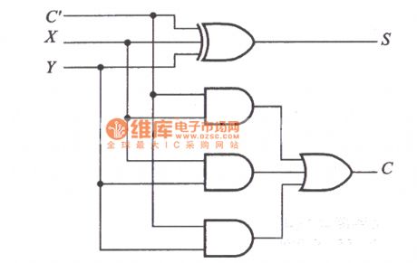 Full adder circuit diagram