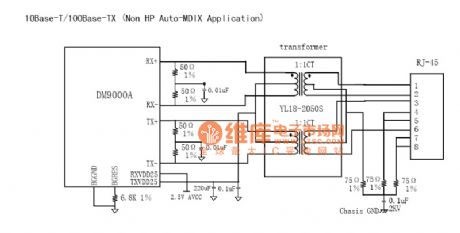Ethernet interface circuit - DM9000 Network
