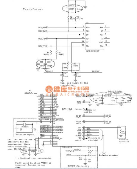 Ethernet interface circuit diagram- IP101 Network