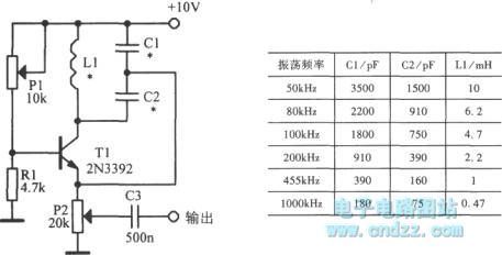 50 ~ 1000 KHZ transistor oscillator