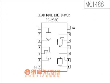 MC1488 circuit diagram