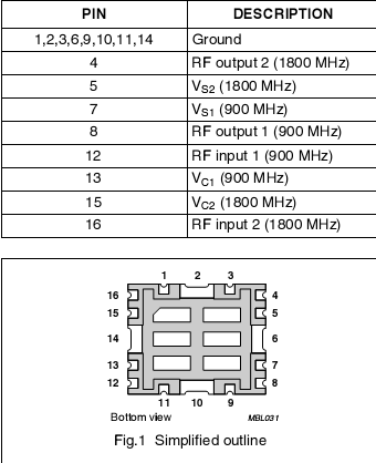   Connection Diagram