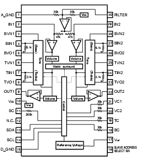   Connection Diagram