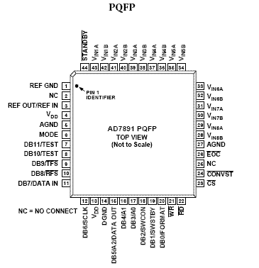   Connection Diagram