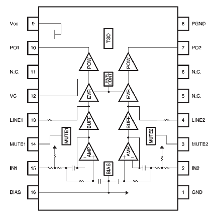 Connection Diagram