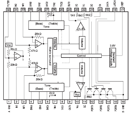 Connection Diagram