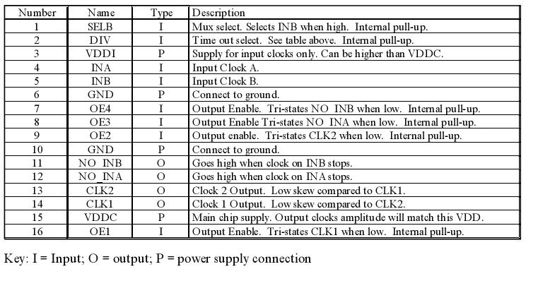 Connection Diagram