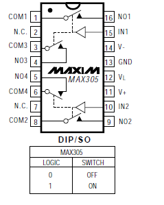   Connection Diagram