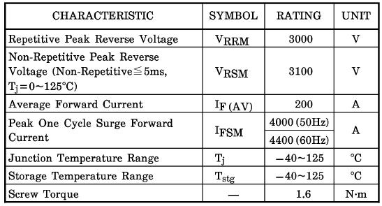   Connection Diagram