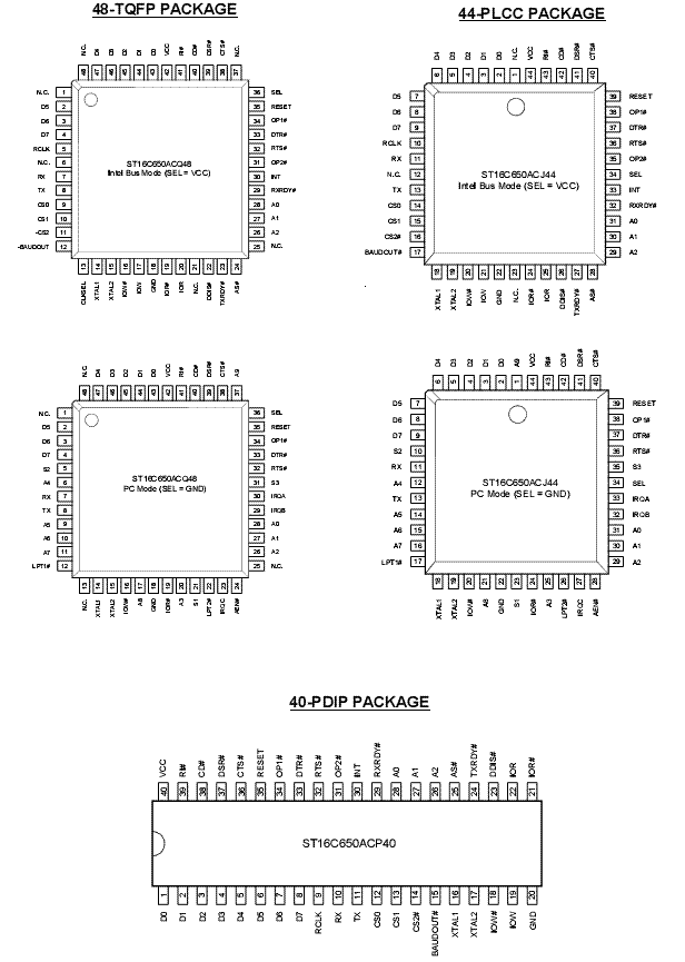   Connection Diagram