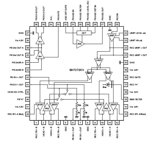   Connection Diagram